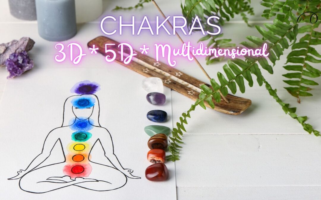 Chakras